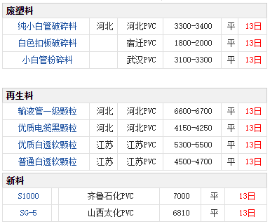 波场最新价格动态引发市场热议与关注