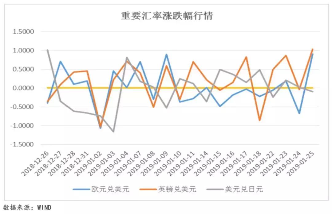 国际原油最新动态及市场走势分析与展望