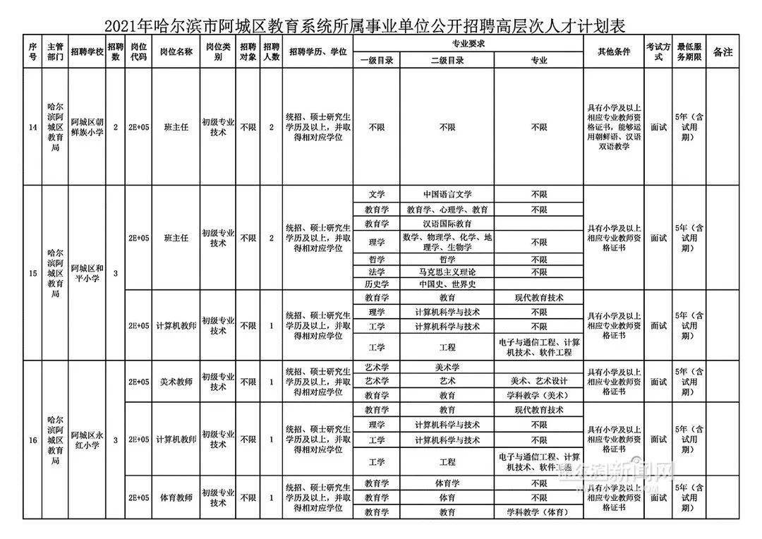 第1457页