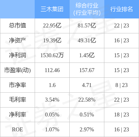 三木集团最新消息全面解读与分析