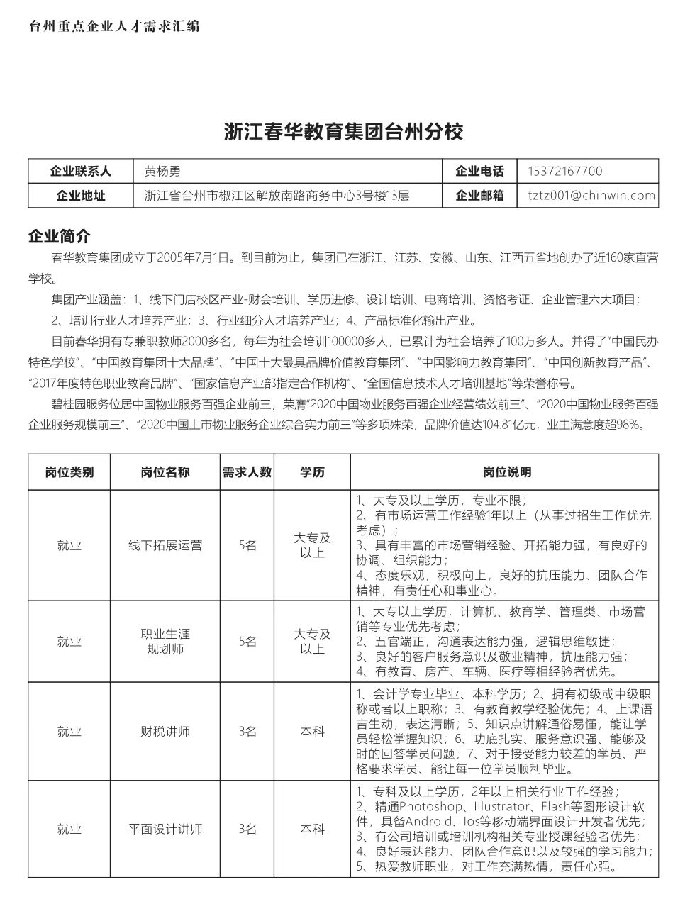 诸暨人才网最新招聘动态，职场风向标实时更新