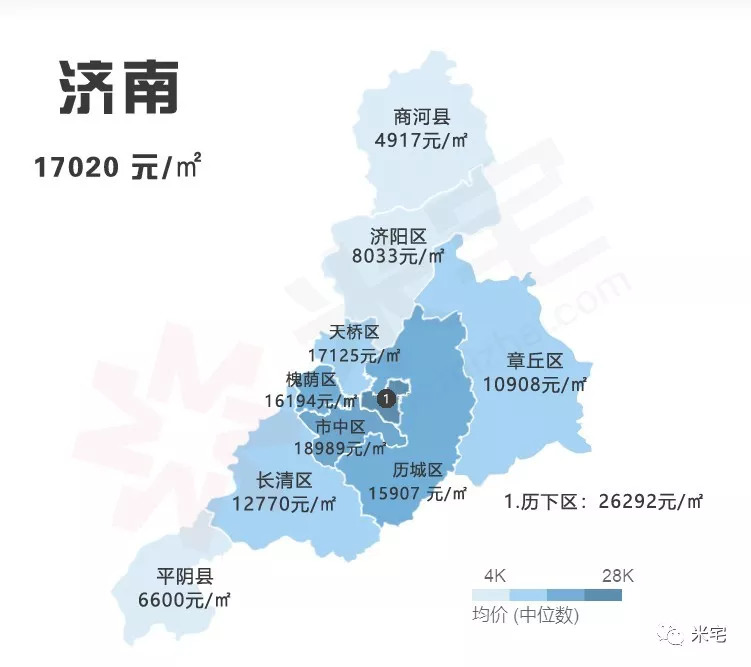 济南市房价最新动态，市场走势分析与未来预测