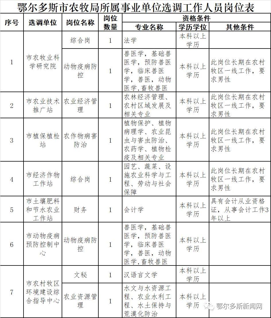 人力资源最新资讯，探索未来管理的趋势与挑战