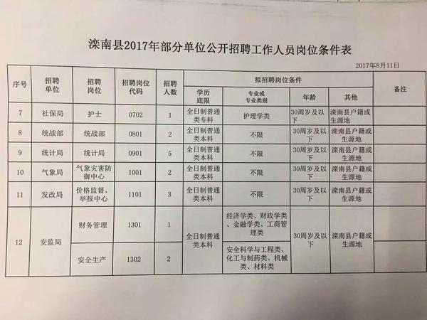 河北省限号查询最新指南