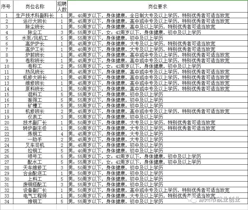 景县招聘网最新招聘动态深度解析及求职指南