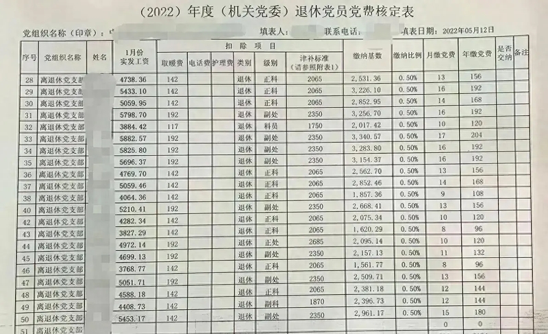 最新退休党费标准全面解析