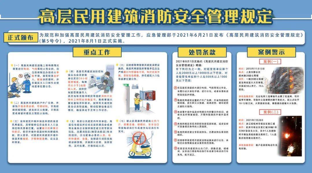 高规最新版，引领新时代的规范标准典范