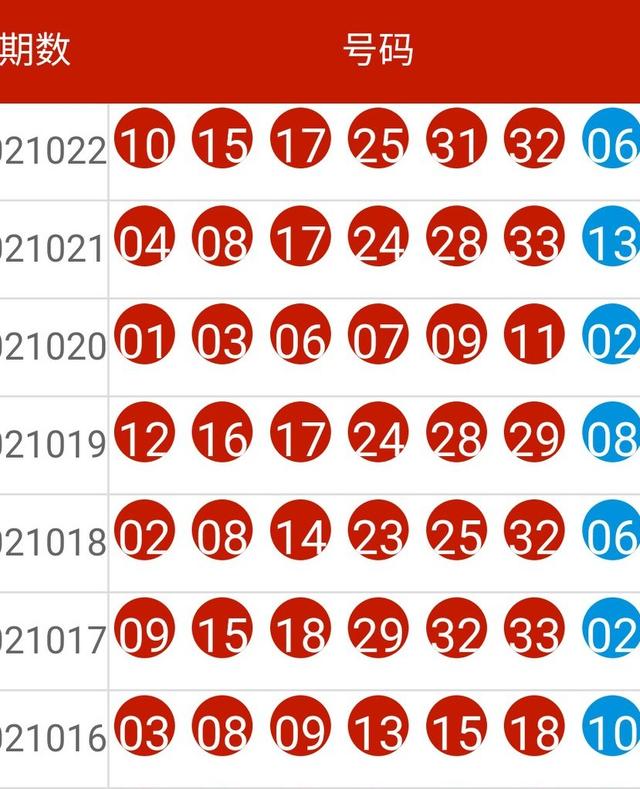 2024新澳今晚开奖号码139,系统研究解释定义_钱包版56.104