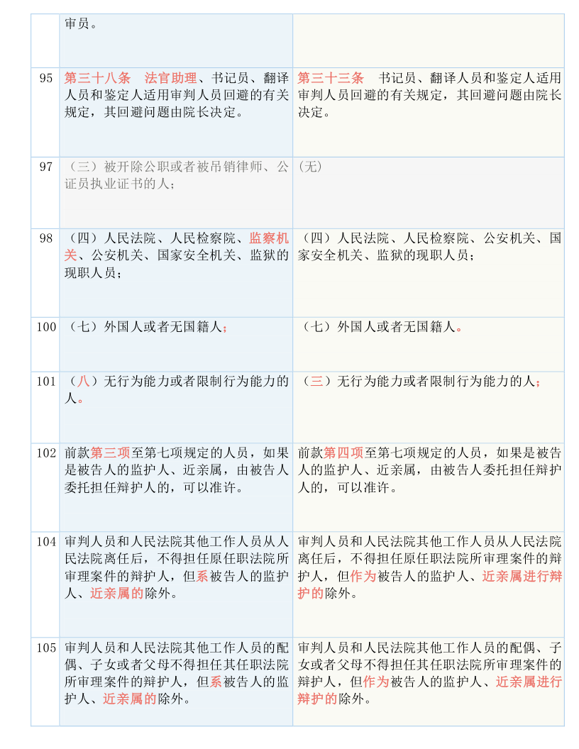 鹿畔阳光 第4页