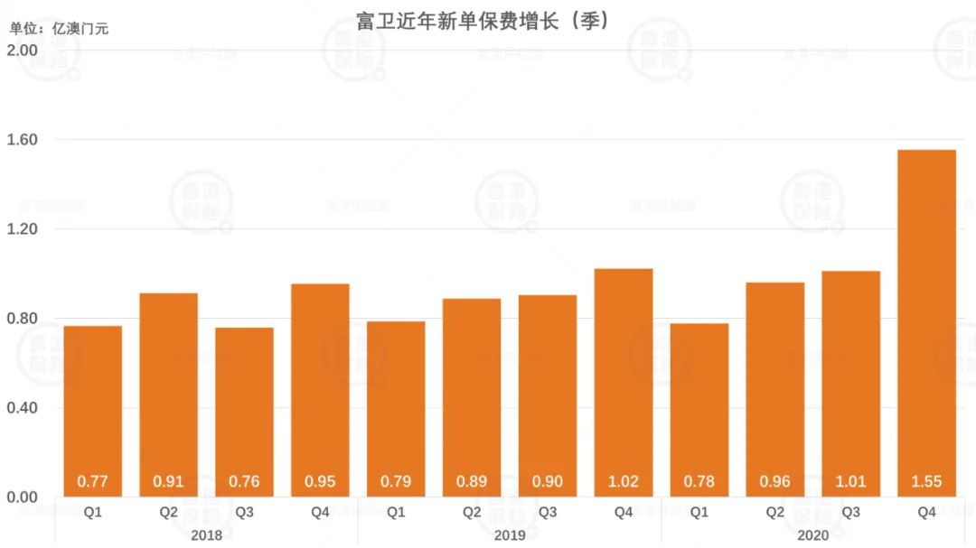 澳门六开奖最新开奖结果2024年,数据整合设计方案_X34.700