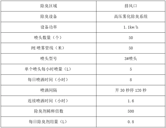 新澳开奖记录今天结果,精细化策略落实探讨_标配版65.300