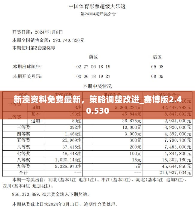 2024新澳免费资料,迅捷处理问题解答_bundle57.965