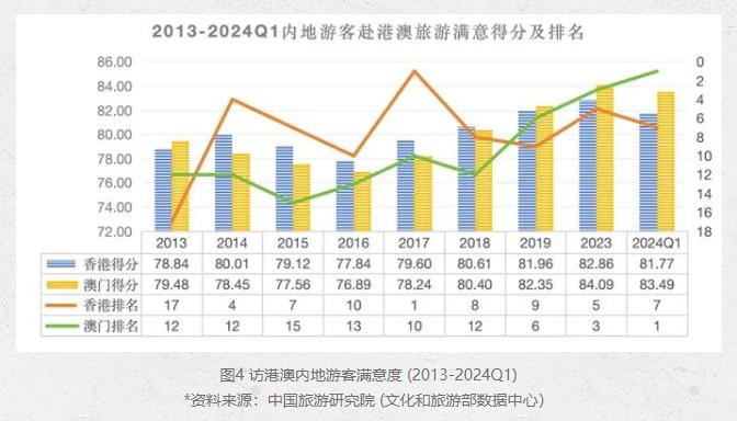 新澳门内部一码精准公开,长期性计划定义分析_领航版26.885