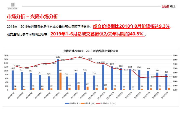 新澳精准资料免费提供265期,新兴技术推进策略_SE版69.906