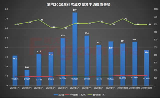 7777788888澳门开奖2023年一,数据整合执行方案_Tizen16.381