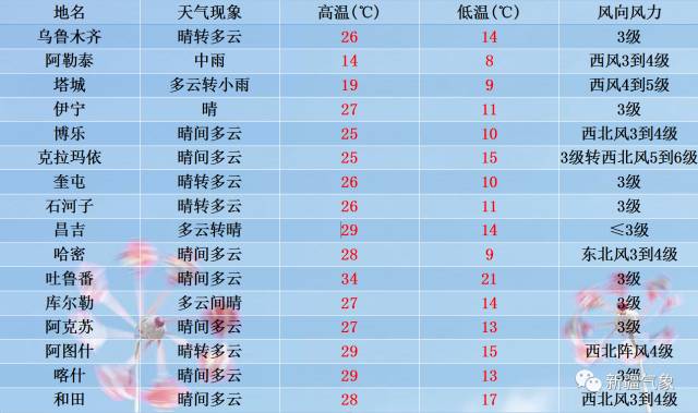 新澳门今晚开特马开奖2024年11月,科学分析解析说明_1440p65.293