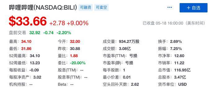 7777788888澳门开奖2023年一,时代资料解释落实_限量版44.753