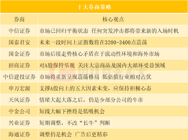 2024新奥正版资料免费,平衡策略指导_WP16.818