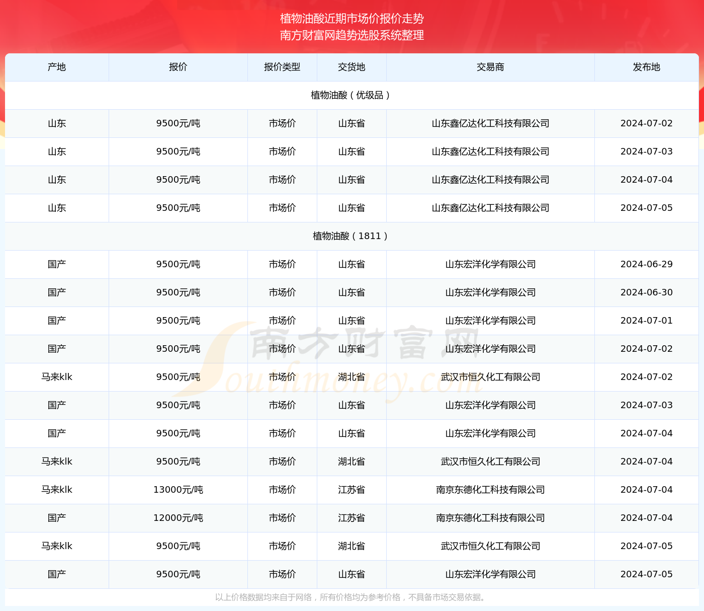 2024年今晚开奖结果查询,最新核心解答落实_R版60.248