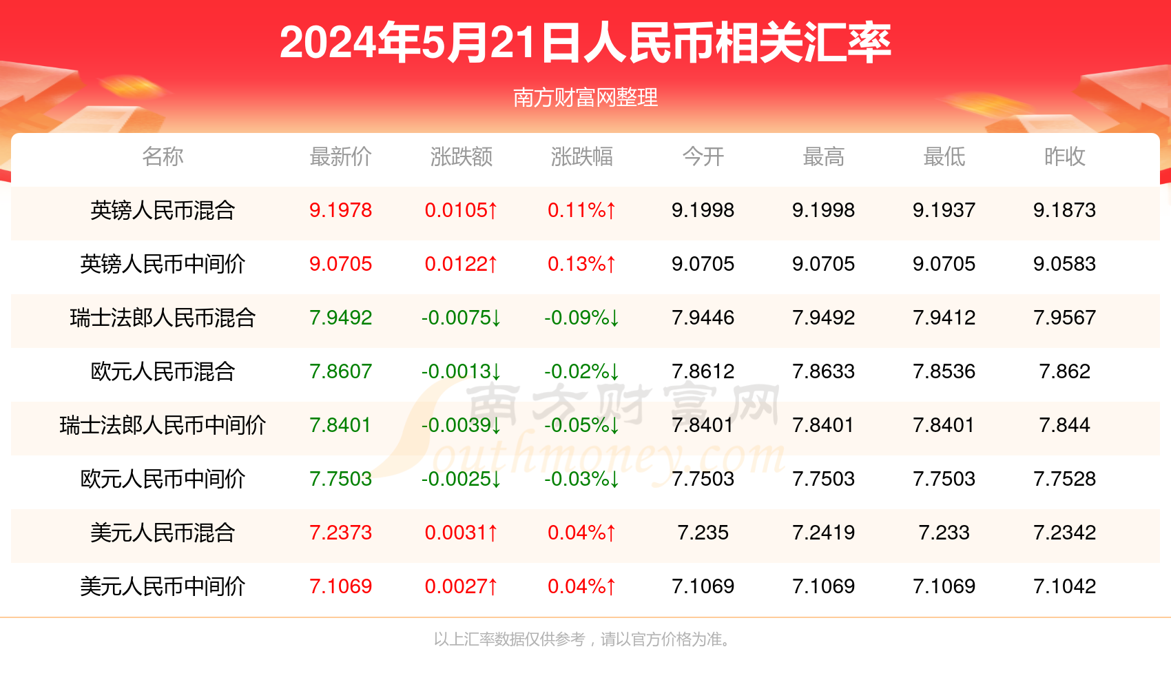 2024年新澳门开奖结果查询,实时解析说明_2D55.506