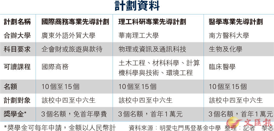 2024年12月3日 第4页