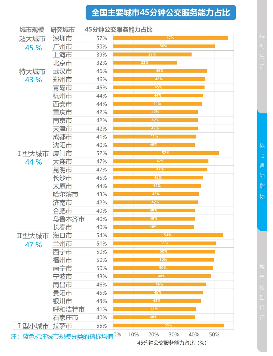 澳门一码一码100准确,快速响应计划设计_SP59.415