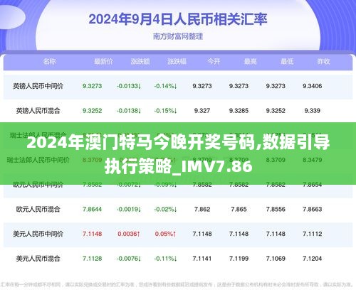 2024澳门特马今晚开网站,实效性解析解读策略_Tablet73.838