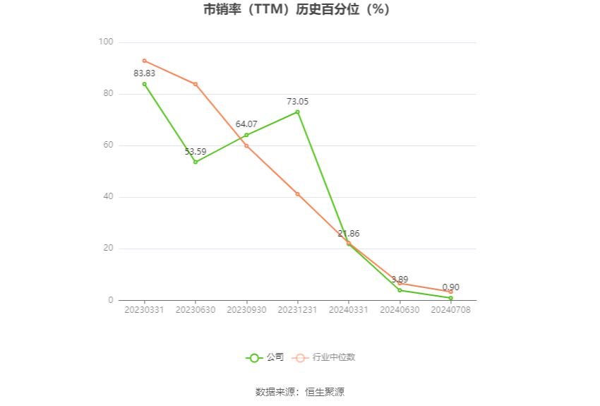 2024年全年资料免费大全优势,可靠设计策略解析_专属版28.903