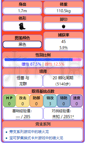 新奥天天免费资料大全,专业解析评估_YE版77.588