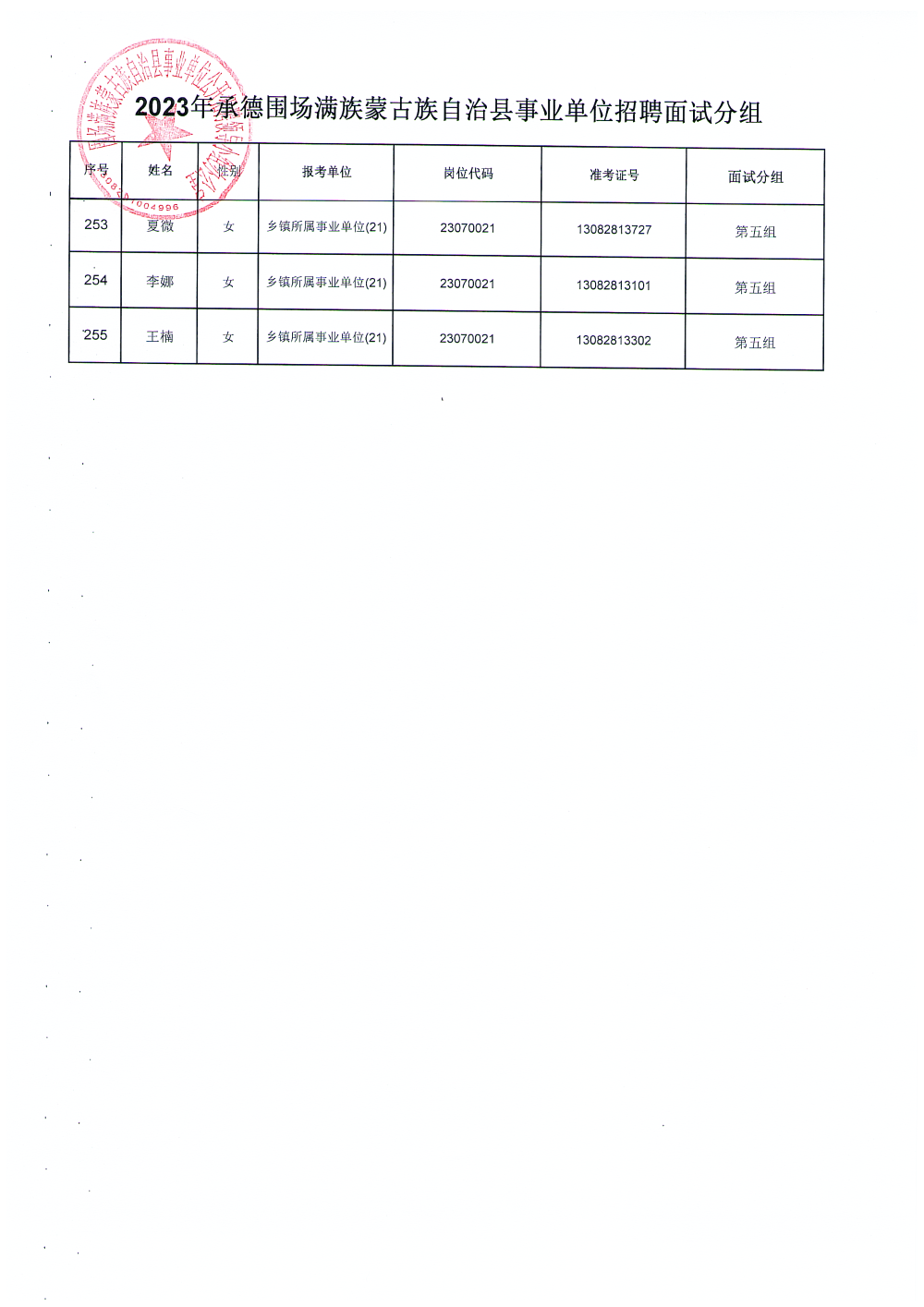 围场招聘网最新招聘动态深度解析与解读