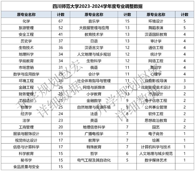 2024新澳资料大全免费,正确解答落实_VR版90.121