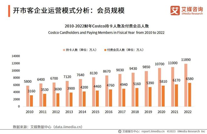 2024年新澳门今晚开奖结果,数据驱动执行决策_Premium85.330