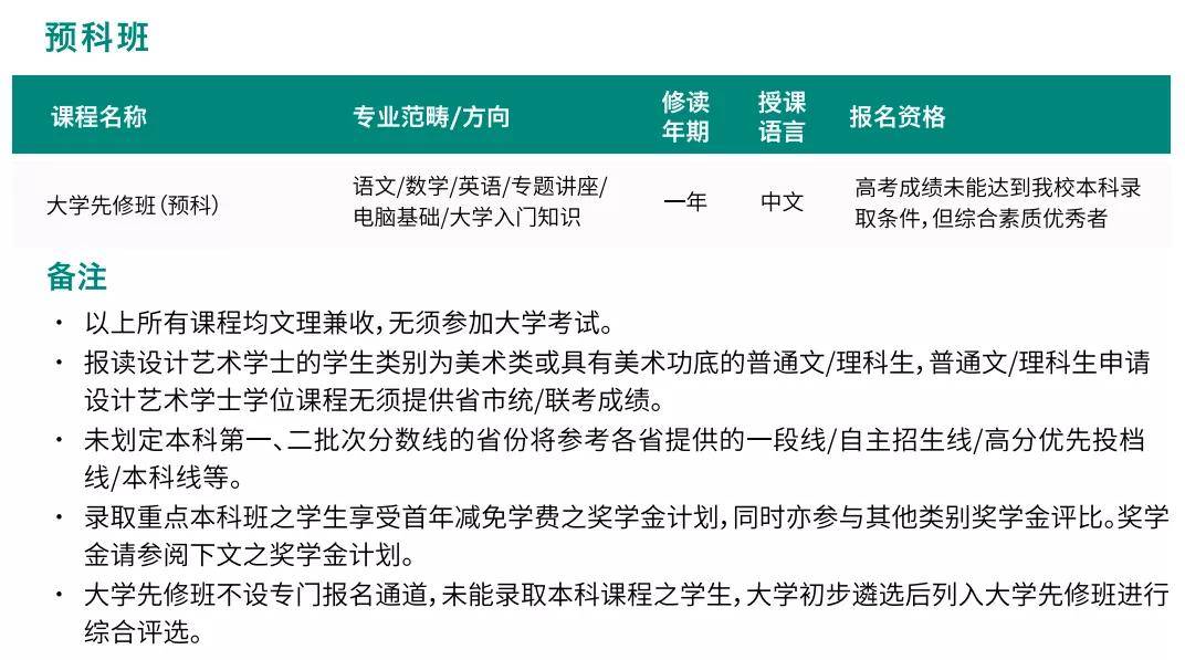 澳门六开奖结果2024开奖记录今晚直播,新兴技术推进策略_粉丝版74.689