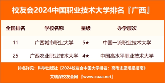 2024新澳门今晚开奖号码和香港,广泛的解释落实方法分析_tool85.51