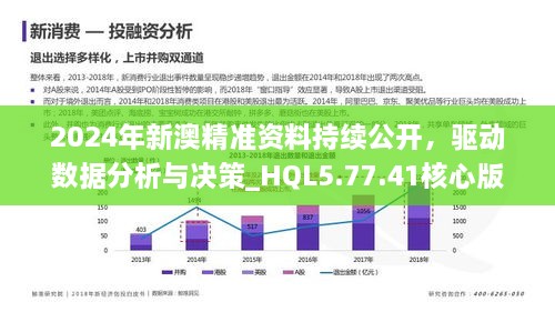 新澳好彩资料免费提供,实用性执行策略讲解_Essential74.717