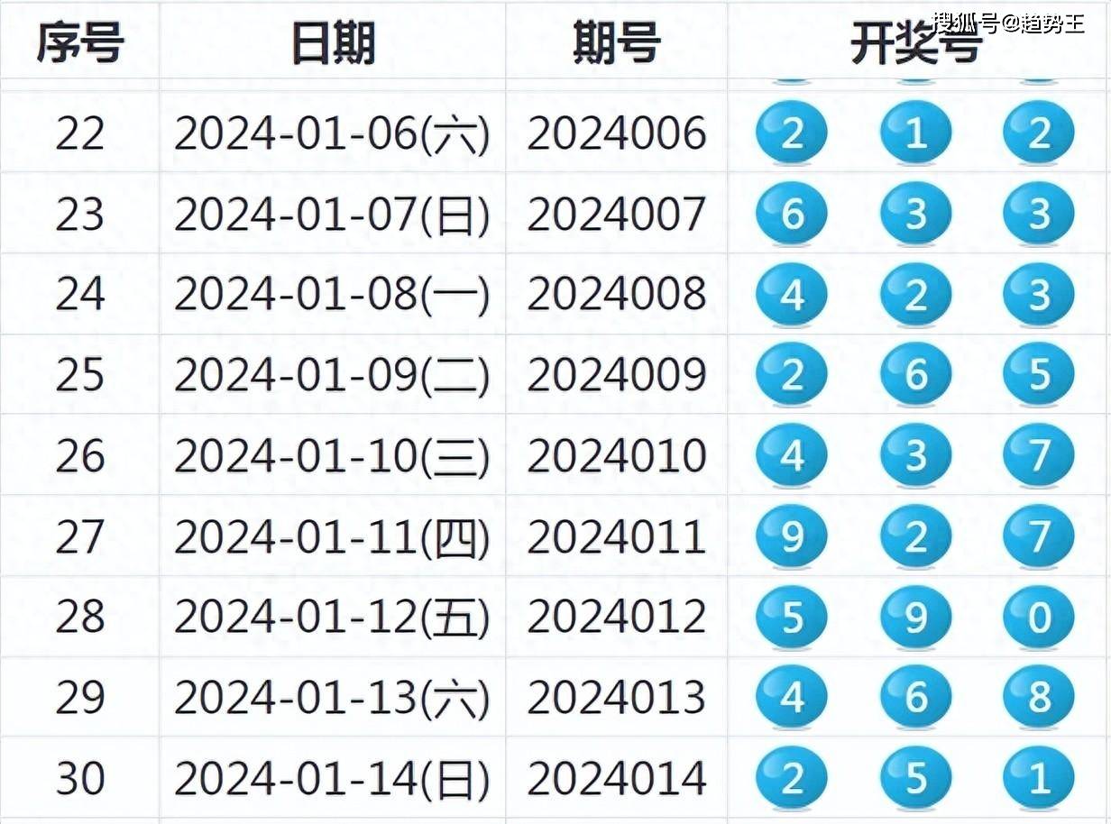 澳门开奖结果+开奖记录表013,创造力策略实施推广_工具版60.275