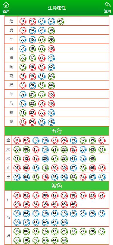 澳门一肖一码100准免费资料,互动策略评估_冒险款42.977