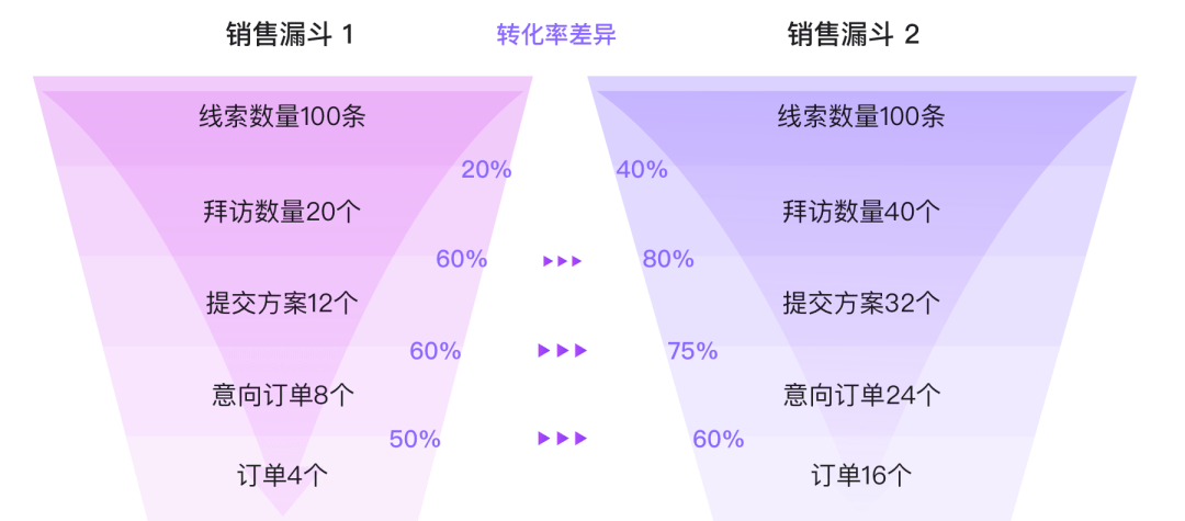 2024澳门特马今晚开什么码,结构化推进评估_Deluxe21.99