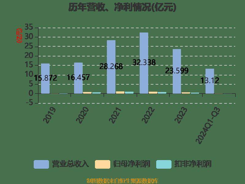 2024年今晚开奖结果查询,前沿评估解析_动态版55.903