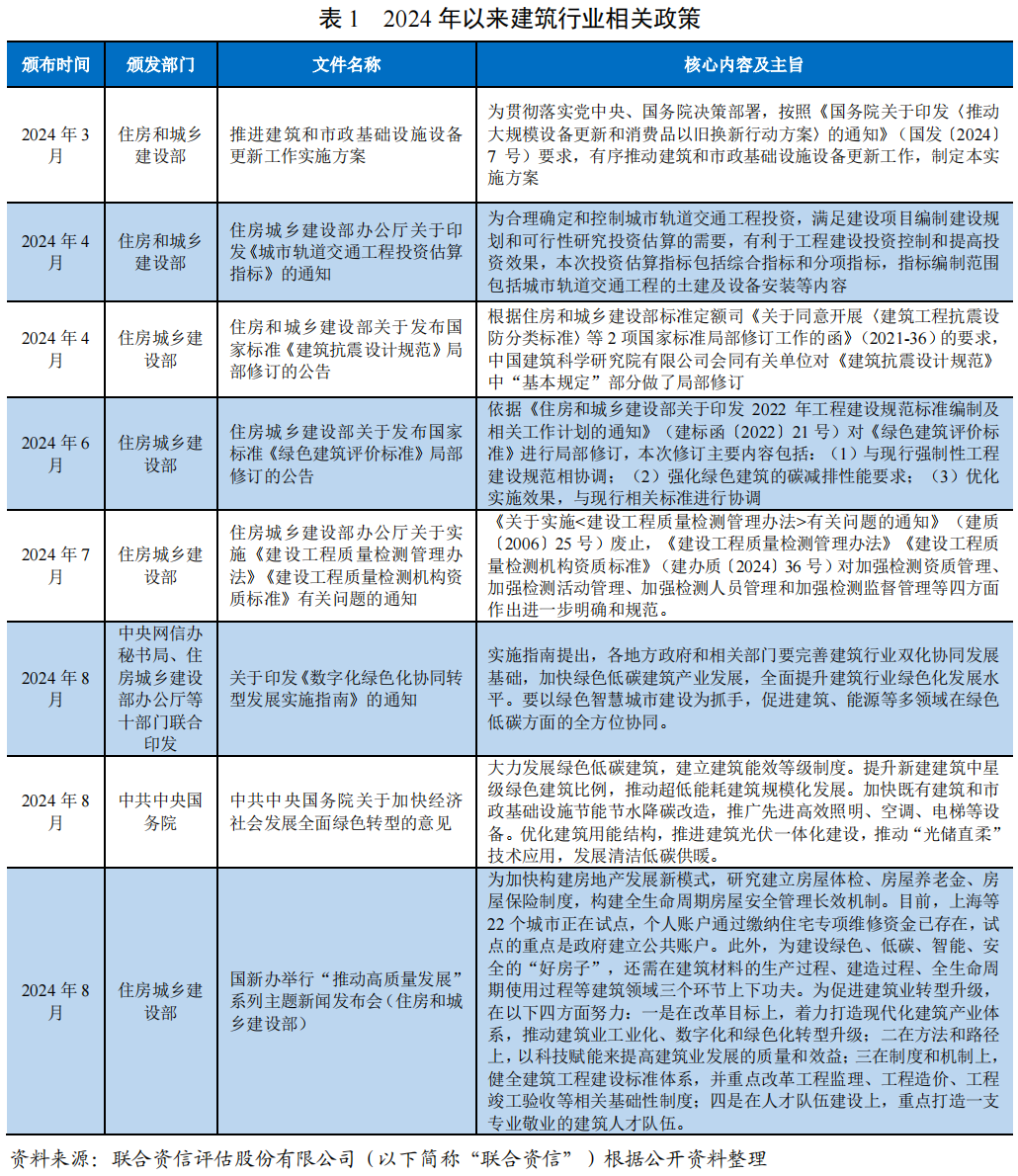 新澳2024年正版资料,精准分析实施_定制版23.950