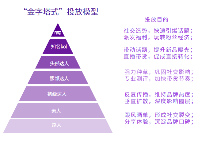 说好的永远只是一个背影り 第3页