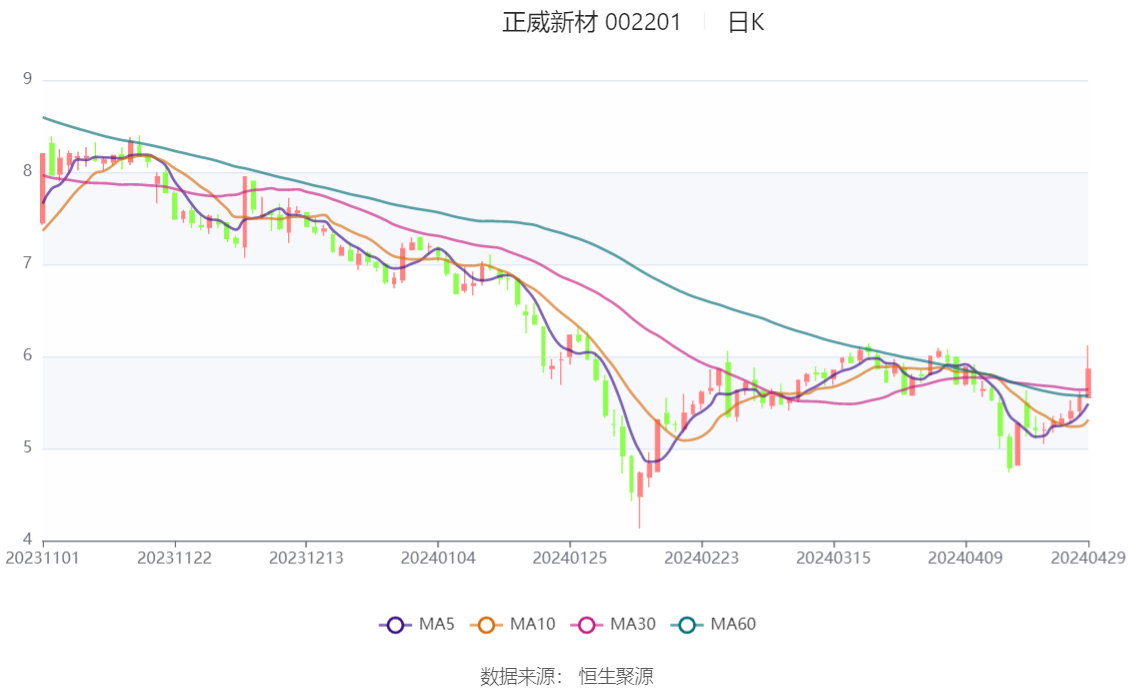 2024澳门天天六开彩开奖结果,精细化策略落实探讨_S99.888