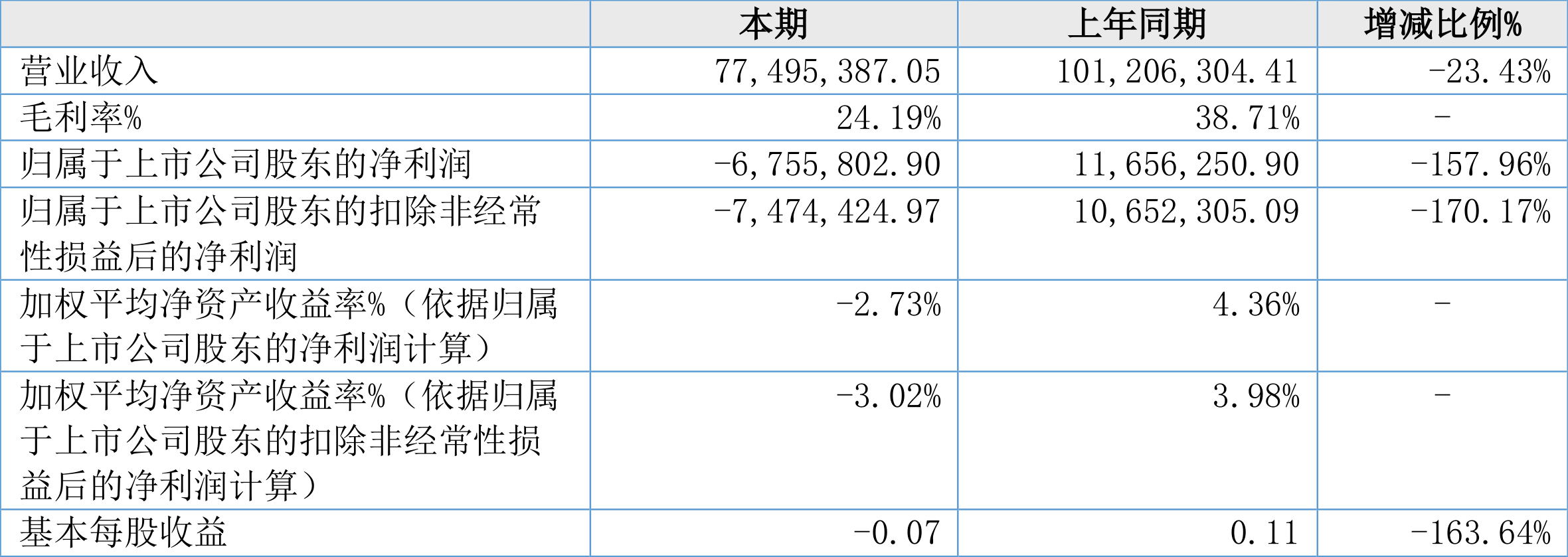 2024新澳今晚开奖结果资料查询,高效性策略设计_AR78.675