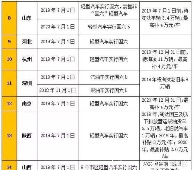 2024澳门六今晚开奖结果出来,全面解答解释落实_标准版40.826