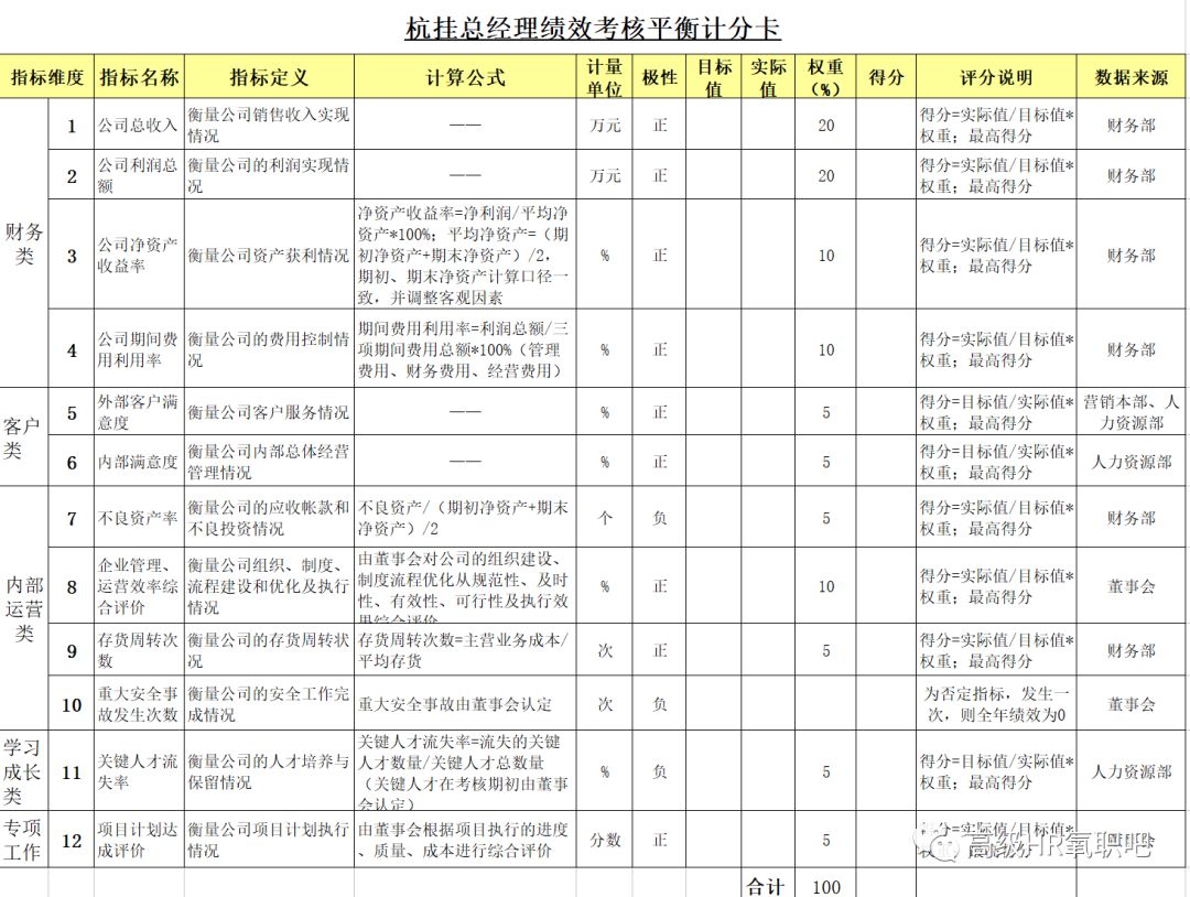 新奥长期免费资料大全,连贯性方法评估_标准版90.65.32