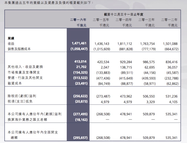 新澳门六开奖号码记录33期,全部解答解释落实_网页版57.114