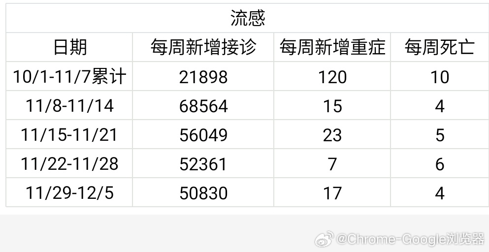 一肖一码,迅速执行解答计划_2DM79.96