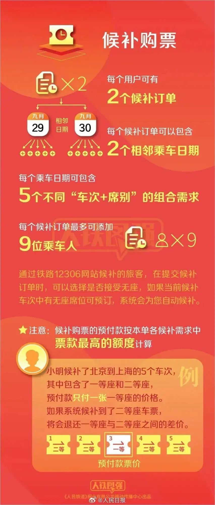 澳门管家婆100中,具体操作步骤指导_静态版55.129