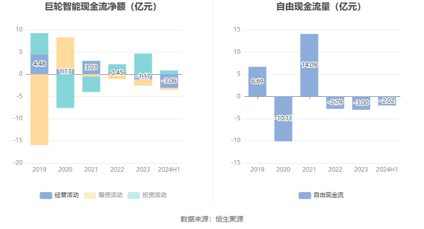 2024澳门六开彩开奖结果,实地验证执行数据_zShop69.567