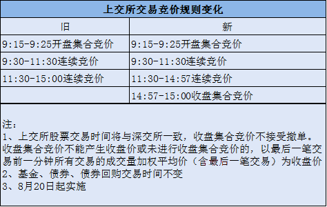 2024年澳门新全年免费资料大全,广泛的解释落实支持计划_Gold66.137